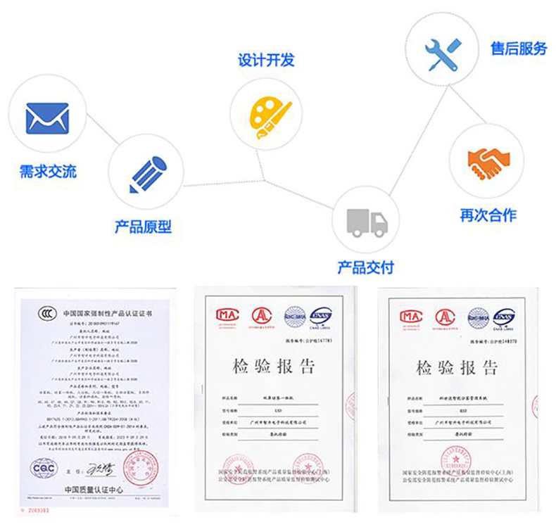 機關政務寫字樓電信移動大廳博奧智能雙屏自助訪客一體機來訪人員登記管理系統