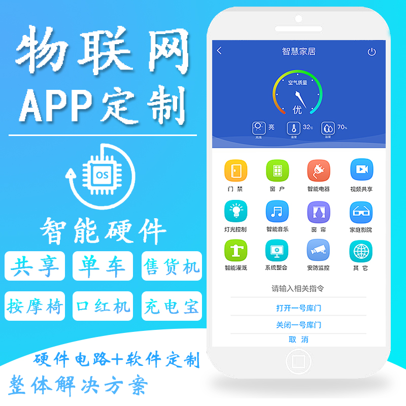 智慧家居家庭辦公樓酒店4G藍牙WIFI物聯控制模塊后臺管理系統軟件APP小程序開發